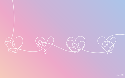 Difference between BTS Love Yourself Versions