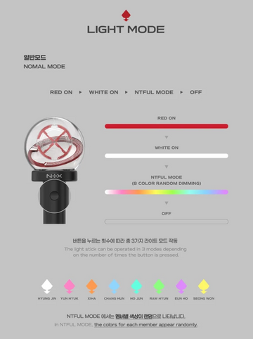 NTX - Official Light Stick – Kpop Omo