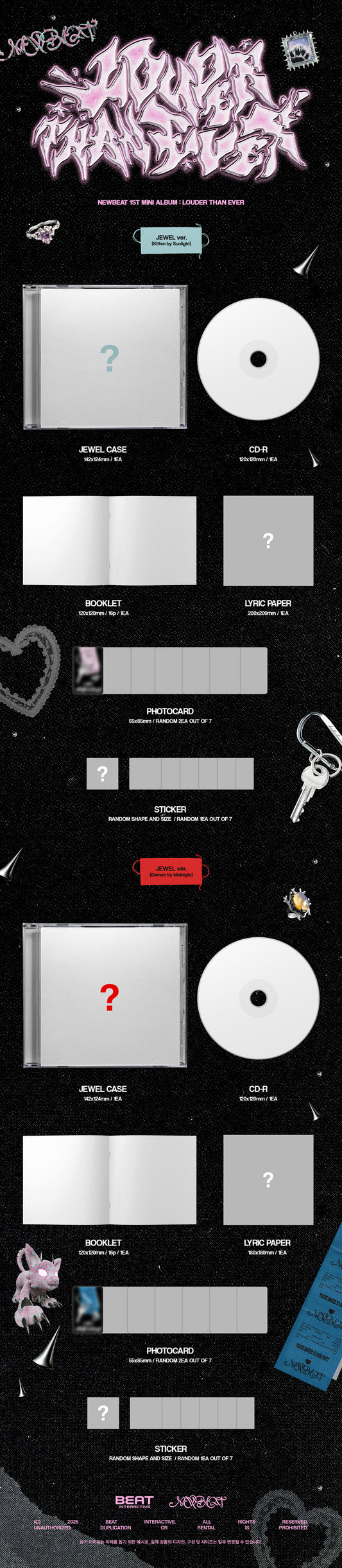 NEWBEAT 1st Mini Album  - Louder Than Ever