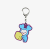 Twice - Japan Debut 9th Anniversary Official Md Rubber Key Holder