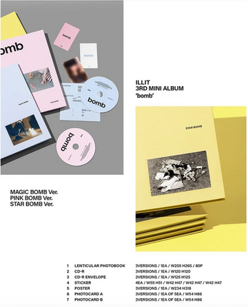 ILLIT bomb TSUTAYAラキドロミンジュ　ラスト1点‼️ ILLIT 3rd Mini Album - Bomb (Musicplant Lucky Draw Event) – Kpop Omo