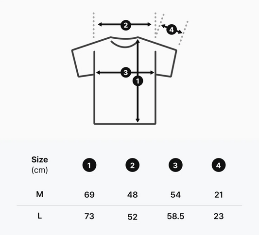 BTS x BT21 - Seoul Edition Short Sleeve T-Shirt White