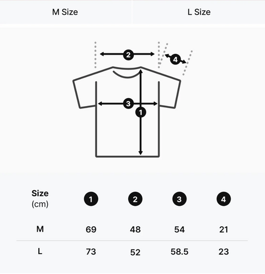 BTS x BT21 - Seoul Edition Short Sleeve T-Shirt Black