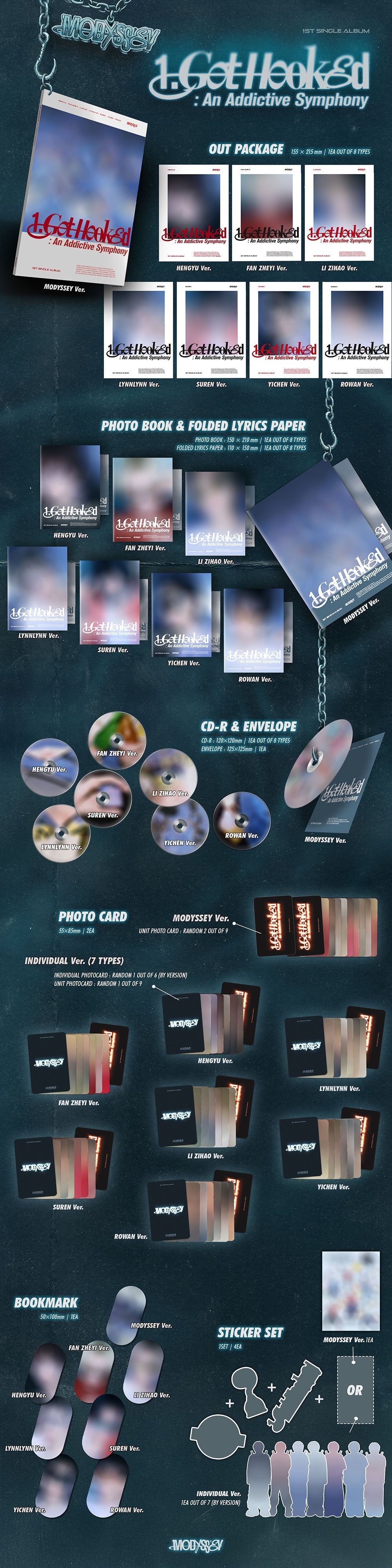 Modyssey - 1. got hooked an addictive symphony 1st single album