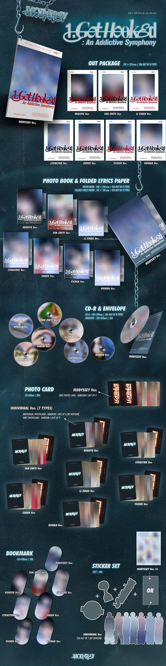Modyssey - 1. got hooked an addictive symphony 1st single album standard random