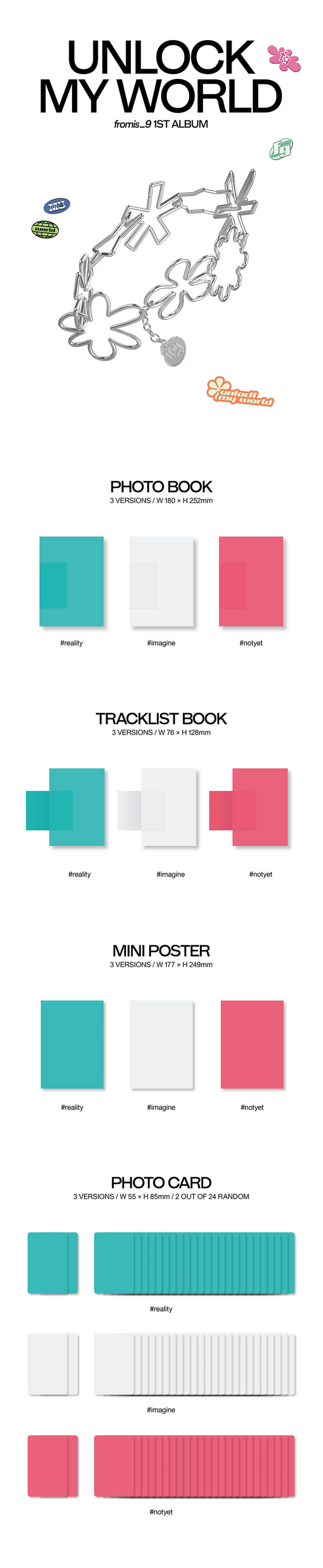 FROMIS_9 1. Album – UNLOCK MY WORLD