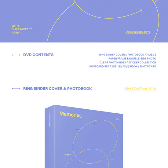 BTS - Memories of 2021 DVD Blu-Ray Digital Code - Kpop Omo