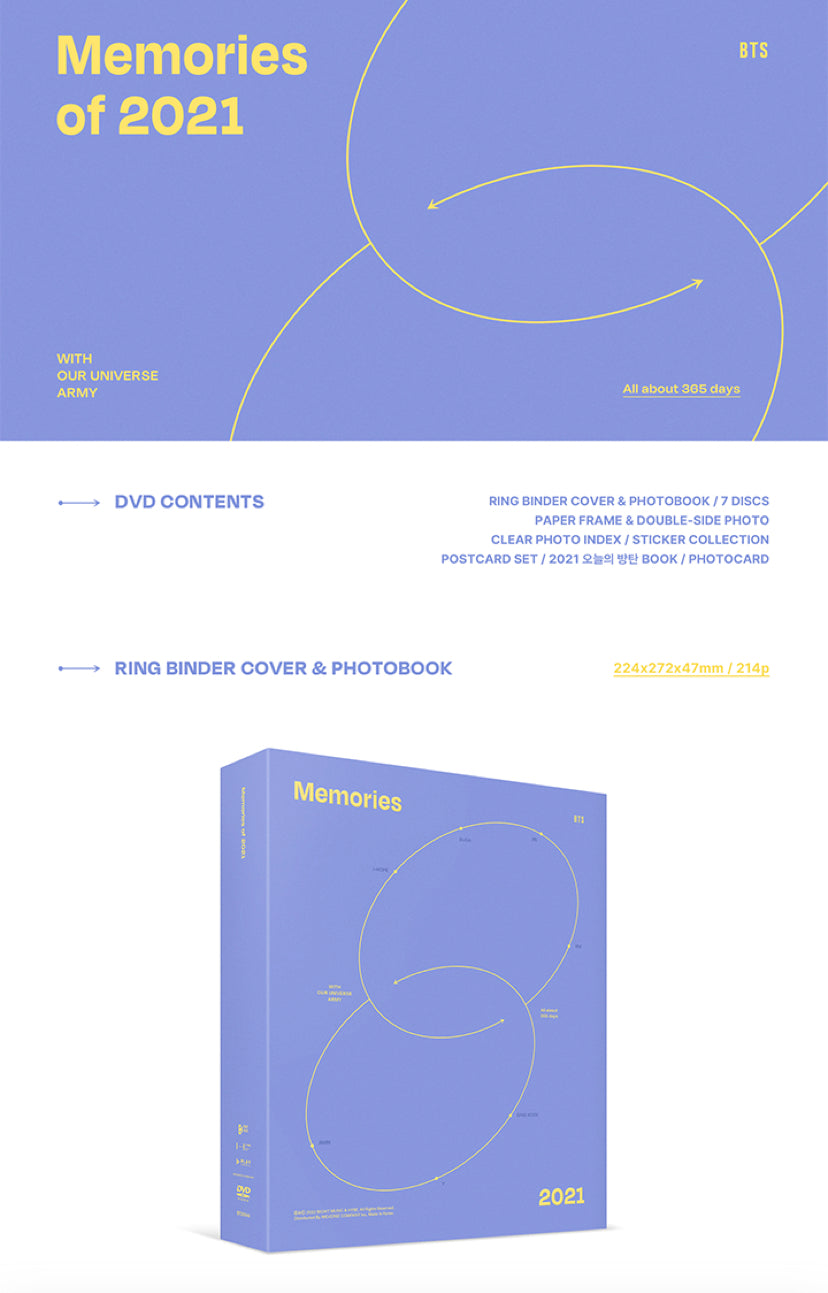 BTS - Memories of 2021 DVD Blu-Ray Digital Code - Kpop Omo