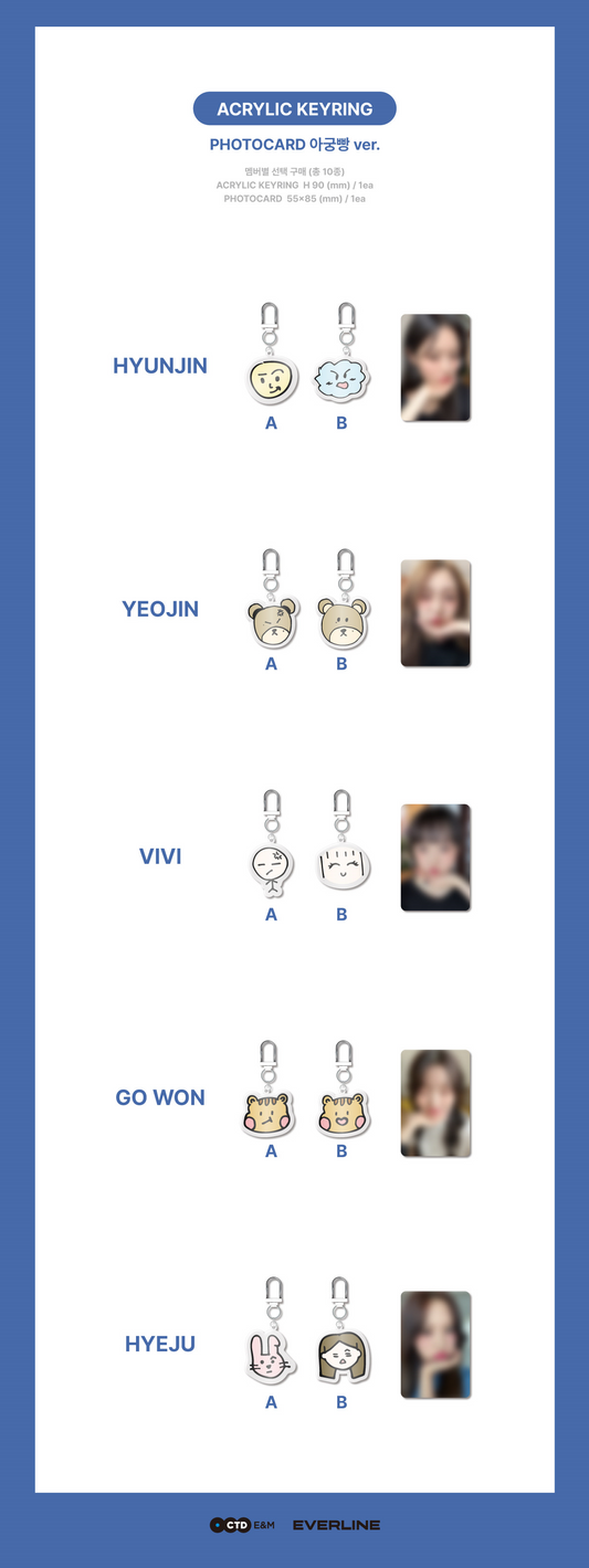 Loossemble Official MD - Loossemble 1st Mini Album