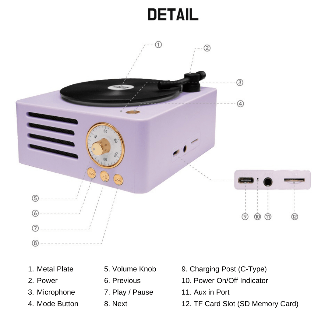 BTS x BT21 TURNTABLE BLUETOOTH SPEAKER - Kpop Omo