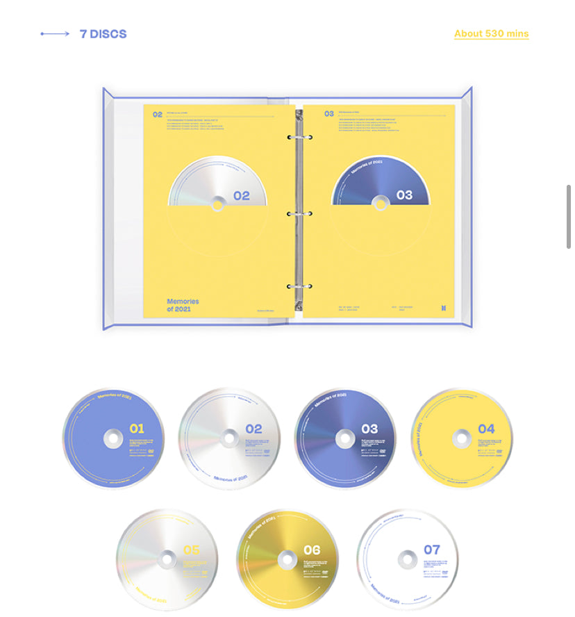 BTS - Memories of 2021 DVD Blu-Ray Digital Code - Kpop Omo