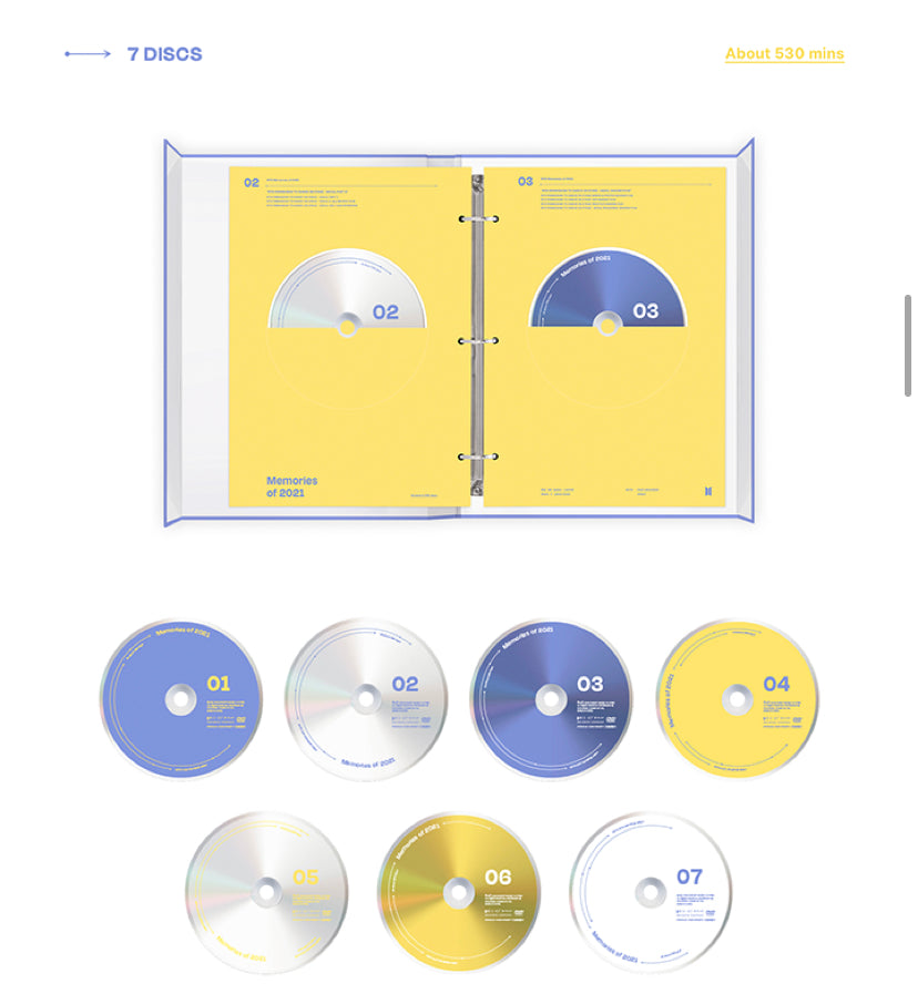 BTS - Memories of 2021 DVD Blu-Ray Digital Code – Kpop Omo
