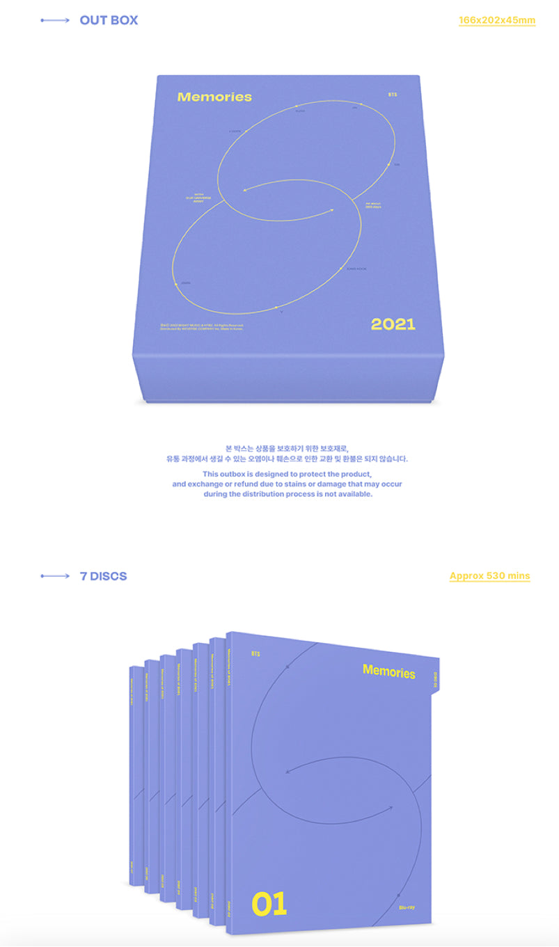 BTS - Memories of 2021 DVD Blu-Ray Digital Code - Kpop Omo