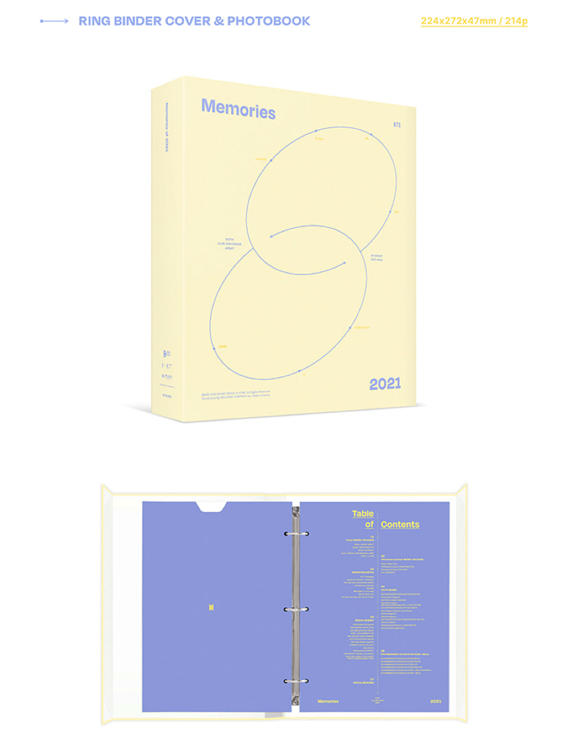 BTS - Memories of 2021 DVD Blu-Ray Digital Code - Kpop Omo