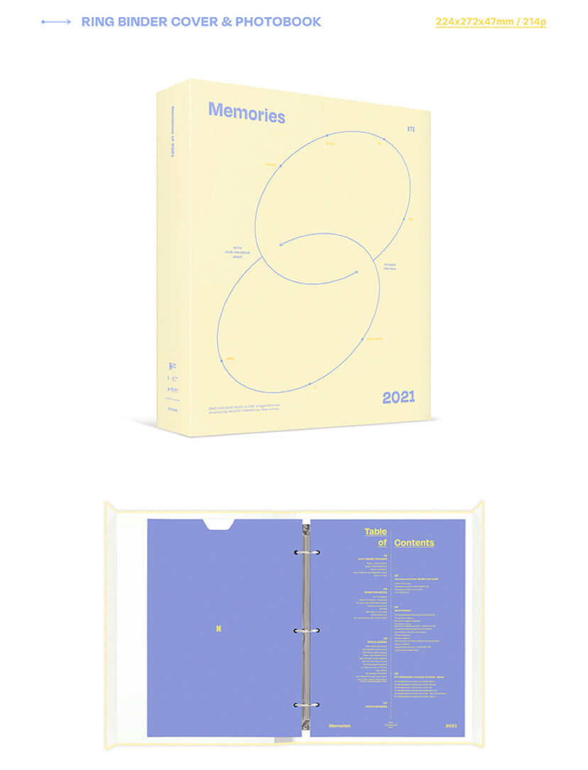 BTS - Memories of 2021 DVD Blu-Ray Digital Code
