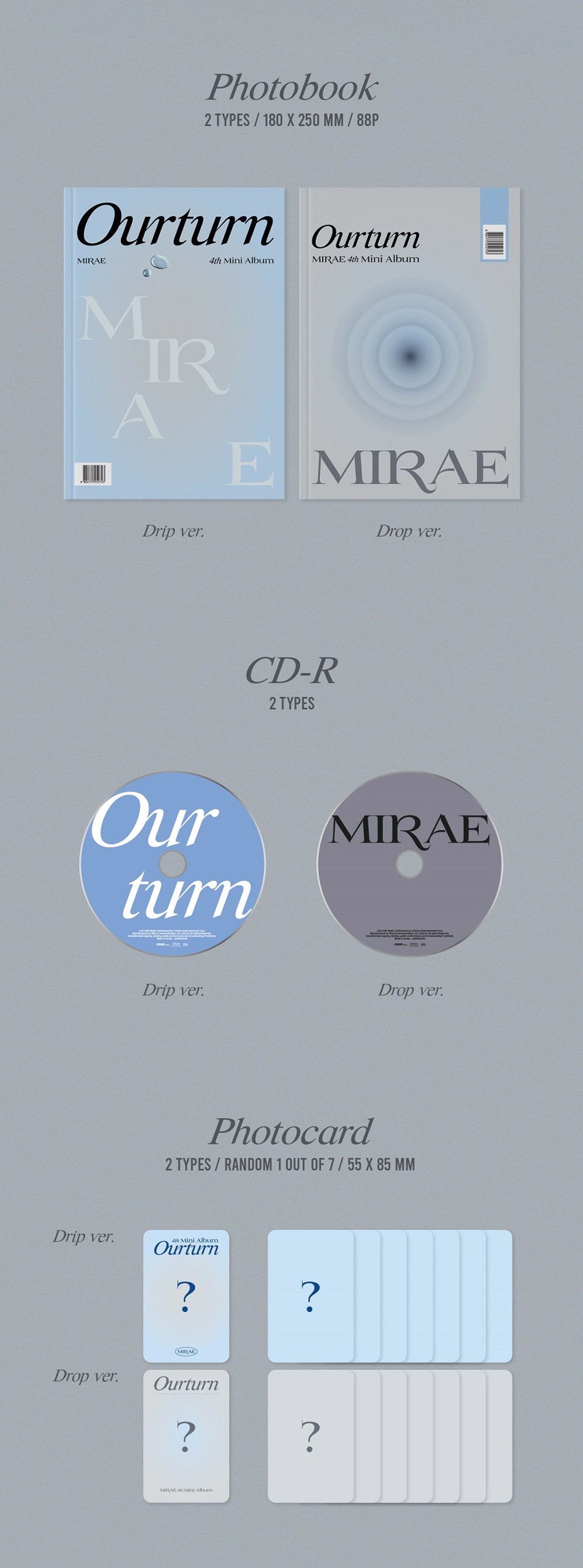 MIRAE 4th Mini Album - Ourturn - Kpop Omo