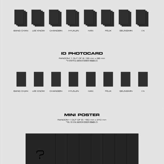 Stray Kids - Mini Album Oddinary - Kpop Omo