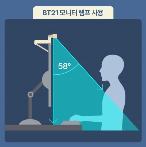 BTS x BT21 BABY MY LITTLE BUDDY MONITOR LAMP - Kpop Omo